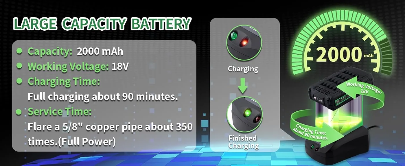 rogvoc flaring tool content 1